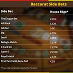 how to bet in baccarat